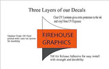 Custom Text Firefighter F*CK Stickman Custom Vinyl Decal
